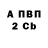 Кетамин VHQ cunning_lynx